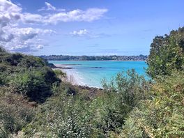 Nearest beach
