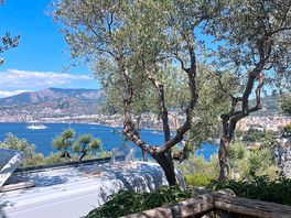 View from our camper site