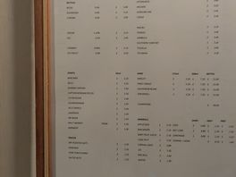 Bar prices
