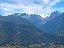 Fab views