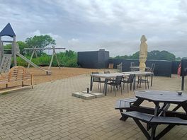 Tables