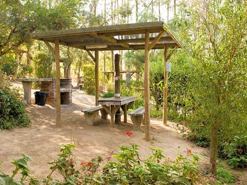 Picnic areas