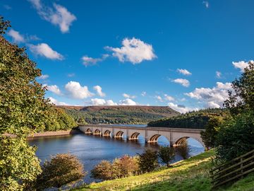 Peak district